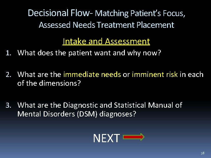 Decisional Flow- Matching Patient’s Focus, Assessed Needs Treatment Placement Intake and Assessment 1. What