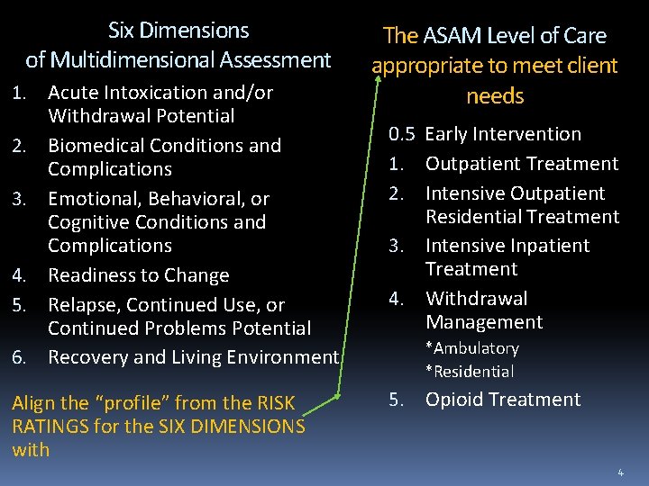 Six Dimensions of Multidimensional Assessment 1. Acute Intoxication and/or Withdrawal Potential 2. Biomedical Conditions