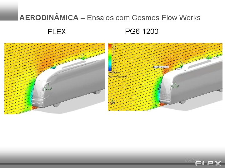 AERODIN MICA – Ensaios com Cosmos Flow Works FLEX PG 6 1200 