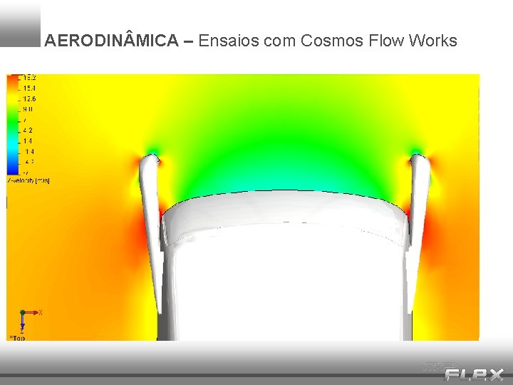 AERODIN MICA – Ensaios com Cosmos Flow Works 
