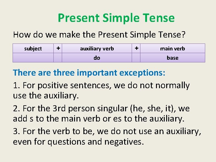  Present Simple Tense How do we make the Present Simple Tense? subject +