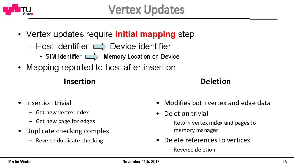 Vertex Updates • Vertex updates require initial mapping step – Host Identifier Device identifier