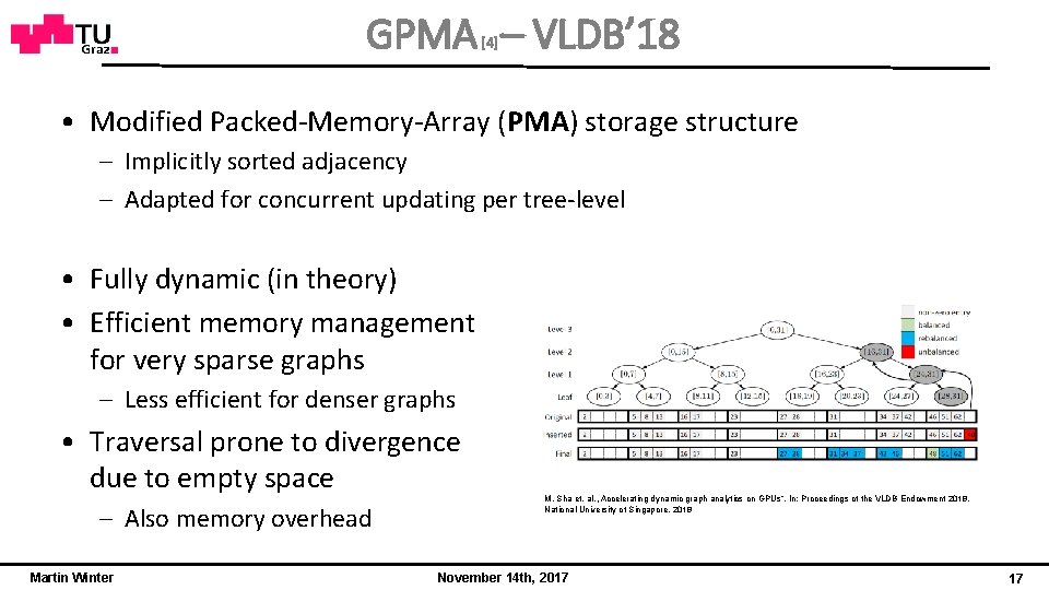 GPMA – VLDB’ 18 [4] • Modified Packed-Memory-Array (PMA) storage structure – Implicitly sorted