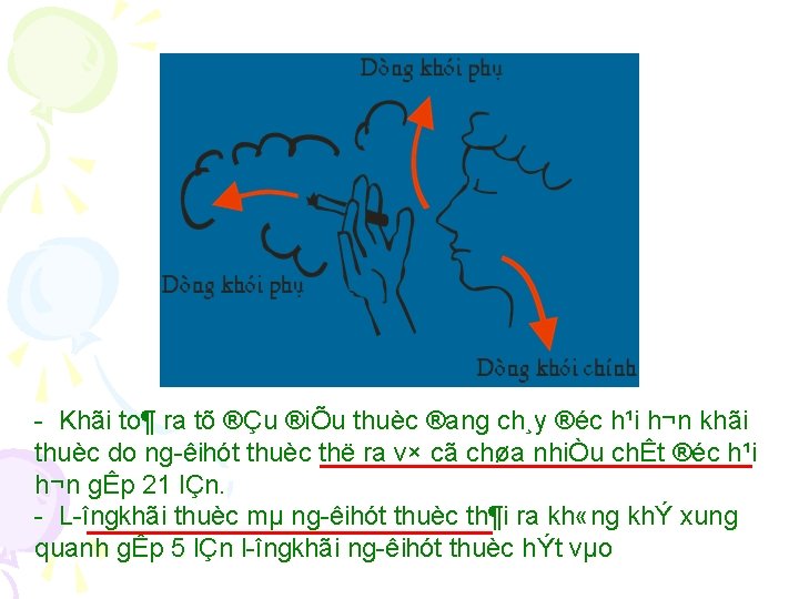  Khãi to¶ ra tõ ®Çu ®iÕu thuèc ®ang ch¸y ®éc h¹i h¬n khãi