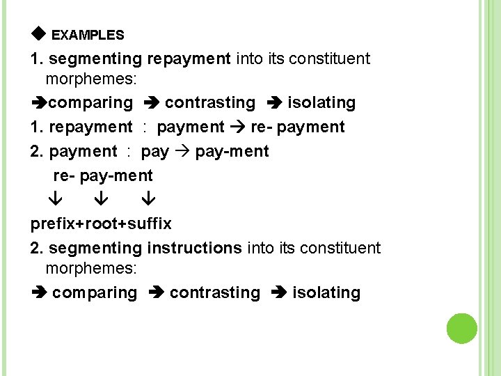  EXAMPLES 1. segmenting repayment into its constituent morphemes: comparing contrasting isolating 1. repayment