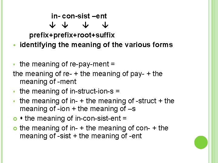  in- con-sist –ent prefix+root+suffix identifying the meaning of the various forms the meaning