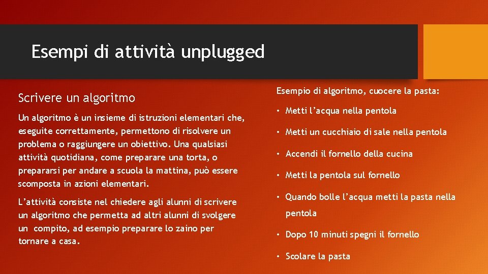 Esempi di attività unplugged Scrivere un algoritmo Un algoritmo è un insieme di istruzioni