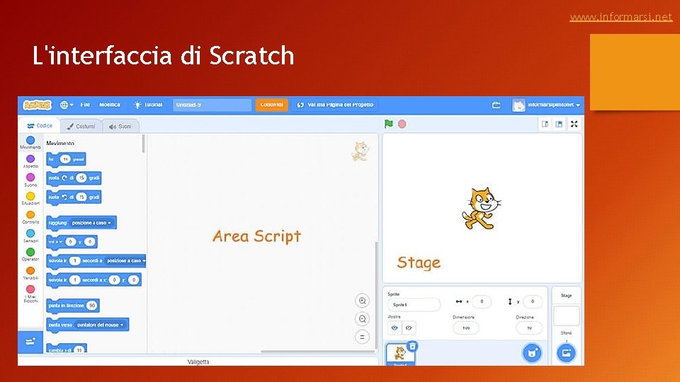 www. informarsi. net L'interfaccia di Scratch 