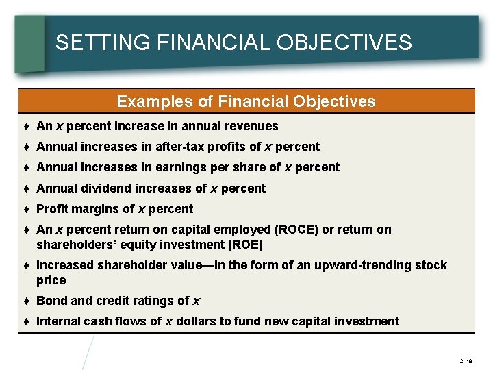 SETTING FINANCIAL OBJECTIVES Examples of Financial Objectives ♦ An x percent increase in annual