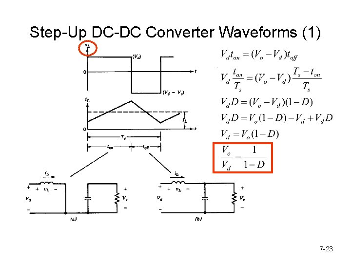 Step-Up DC-DC Converter Waveforms (1) 7 -23 