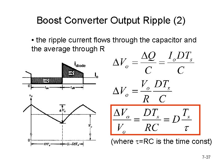 Boost Converter Output Ripple (2) • the ripple current flows through the capacitor and