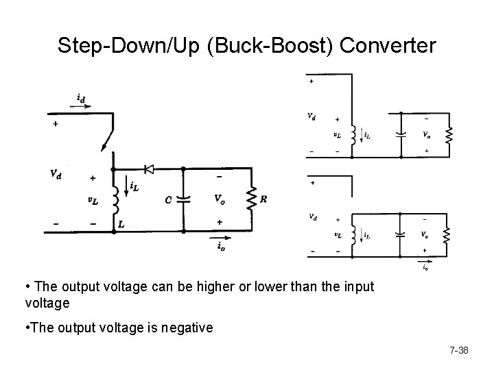 Step-Down/Up (Buck-Boost) Converter • The output voltage can be higher or lower than the