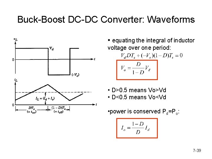 Buck-Boost DC-DC Converter: Waveforms • equating the integral of inductor voltage over one period: