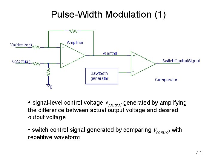 Pulse-Width Modulation (1) • signal-level control voltage vcontrol generated by amplifying the difference between