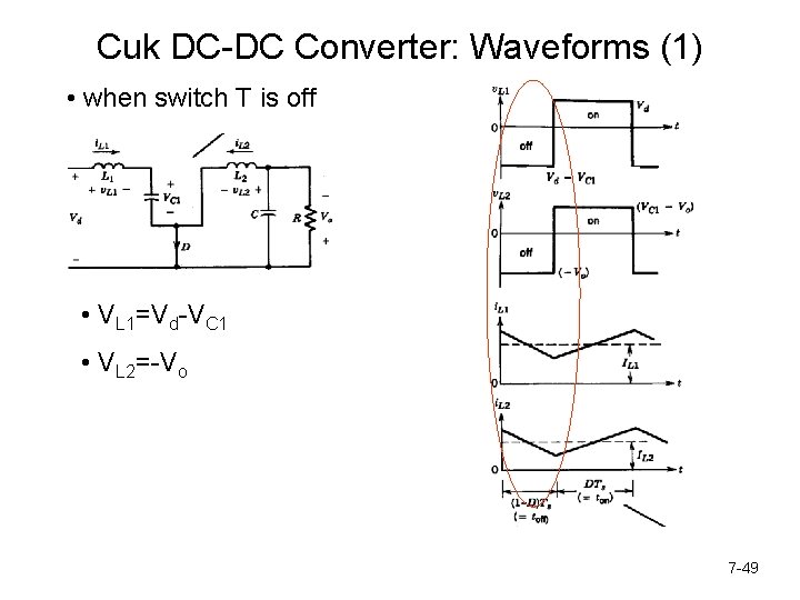 Cuk DC-DC Converter: Waveforms (1) • when switch T is off • VL 1=Vd-VC