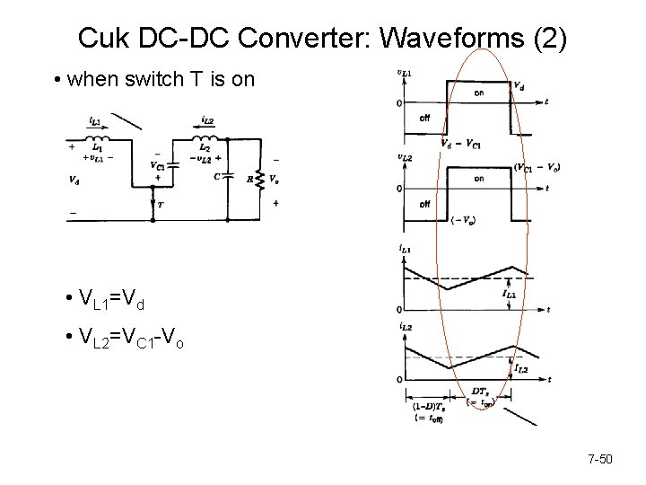 Cuk DC-DC Converter: Waveforms (2) • when switch T is on • VL 1=Vd