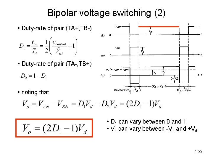 Bipolar voltage switching (2) • Duty-rate of pair (TA+, TB-) • Duty-rate of pair