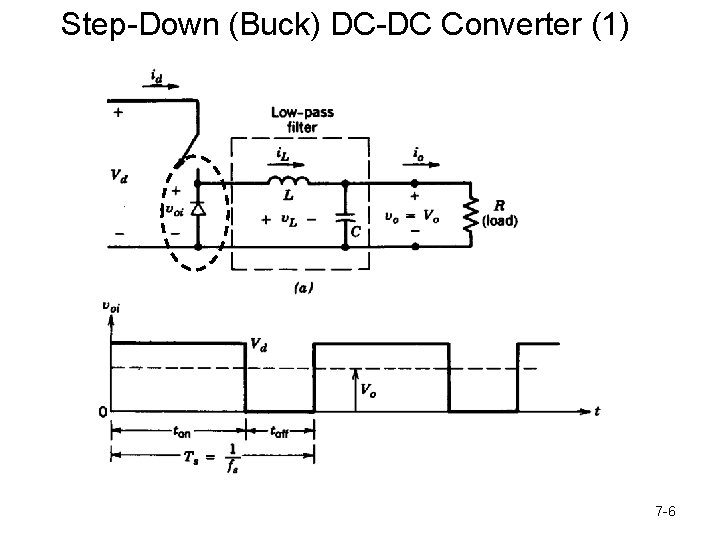 Step-Down (Buck) DC-DC Converter (1) 7 -6 