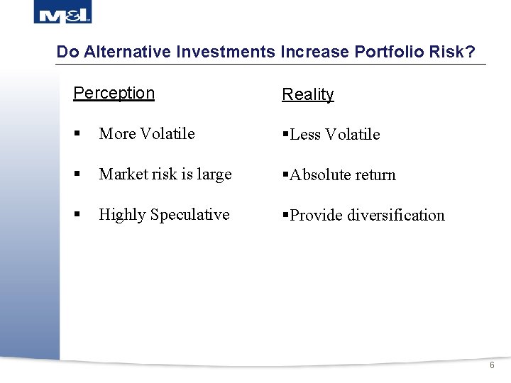 Do Alternative Investments Increase Portfolio Risk? Perception Reality § More Volatile §Less Volatile §