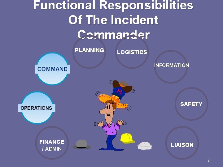 Functional Responsibilities Of The Incident Commander PLANNING LOGISTICS INFORMATION SAFETY FINANCE / ADMIN LIAISON