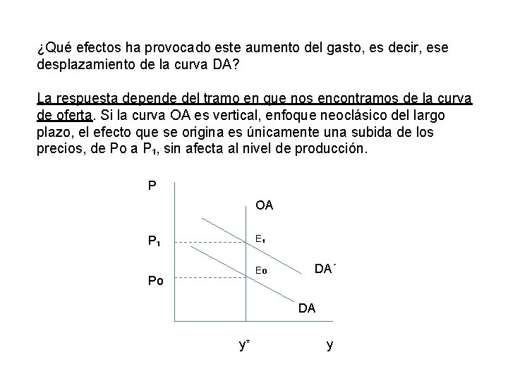 ¿Qué efectos ha provocado este aumento del gasto, es decir, ese desplazamiento de la ¿Qué efectos ha provocado este aumento del gasto, es decir, ese desplazamiento de la