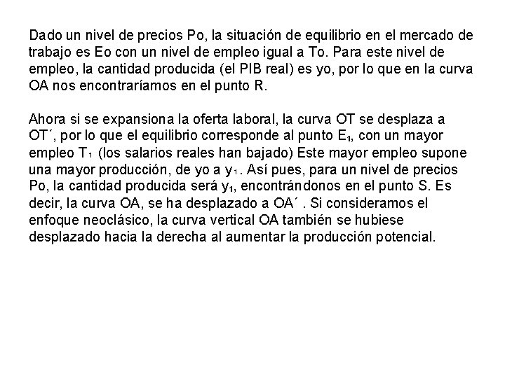 Dado un nivel de precios Po, la situación de equilibrio en el mercado de Dado un nivel de precios Po, la situación de equilibrio en el mercado de