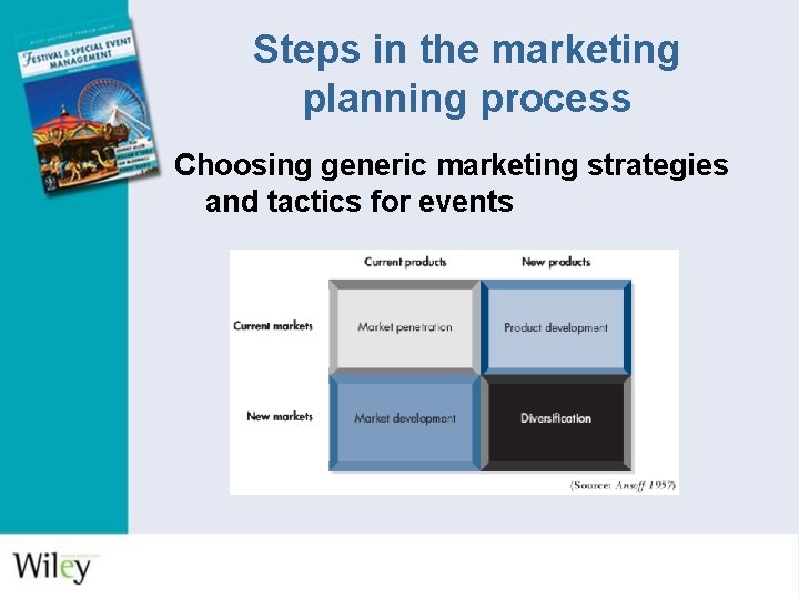 Steps in the marketing planning process Choosing generic marketing strategies and tactics for events