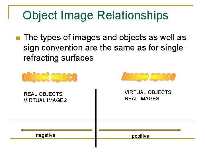 Object Image Relationships n The types of images and objects as well as sign