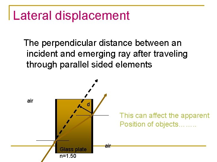 Lateral displacement The perpendicular distance between an incident and emerging ray after traveling through