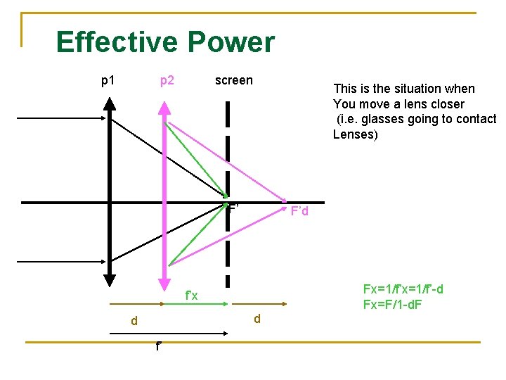 Effective Power p 1 p 2 screen This is the situation when You move