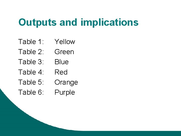 Outputs and implications Table 1: Table 2: Table 3: Table 4: Table 5: Table