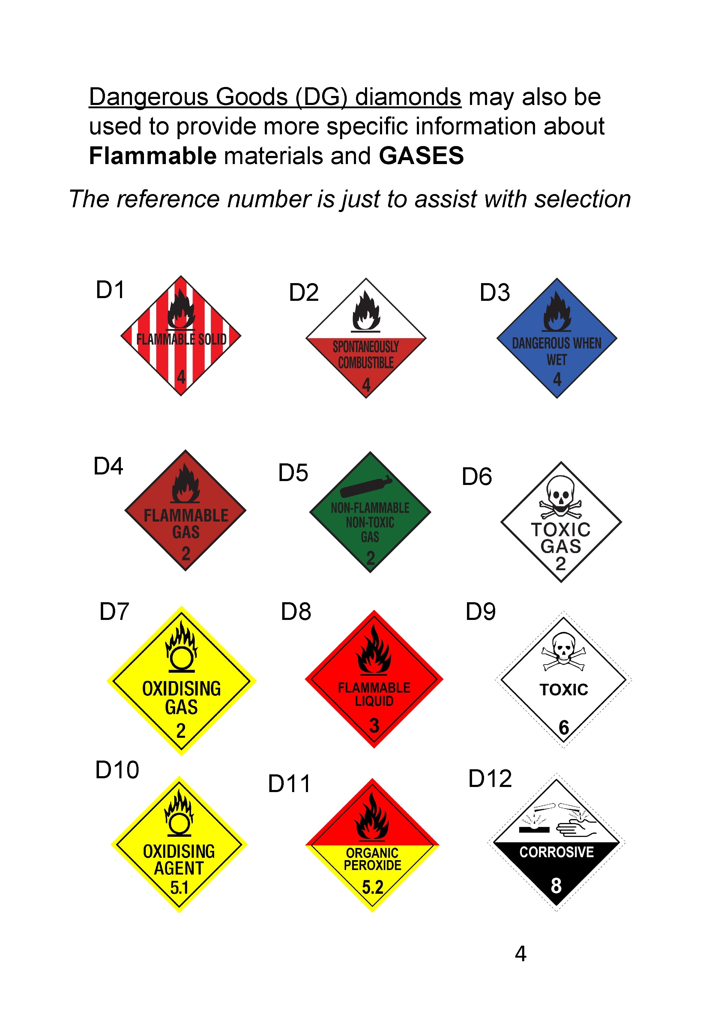 Dangerous Goods (DG) diamonds may also be used to provide more specific information about