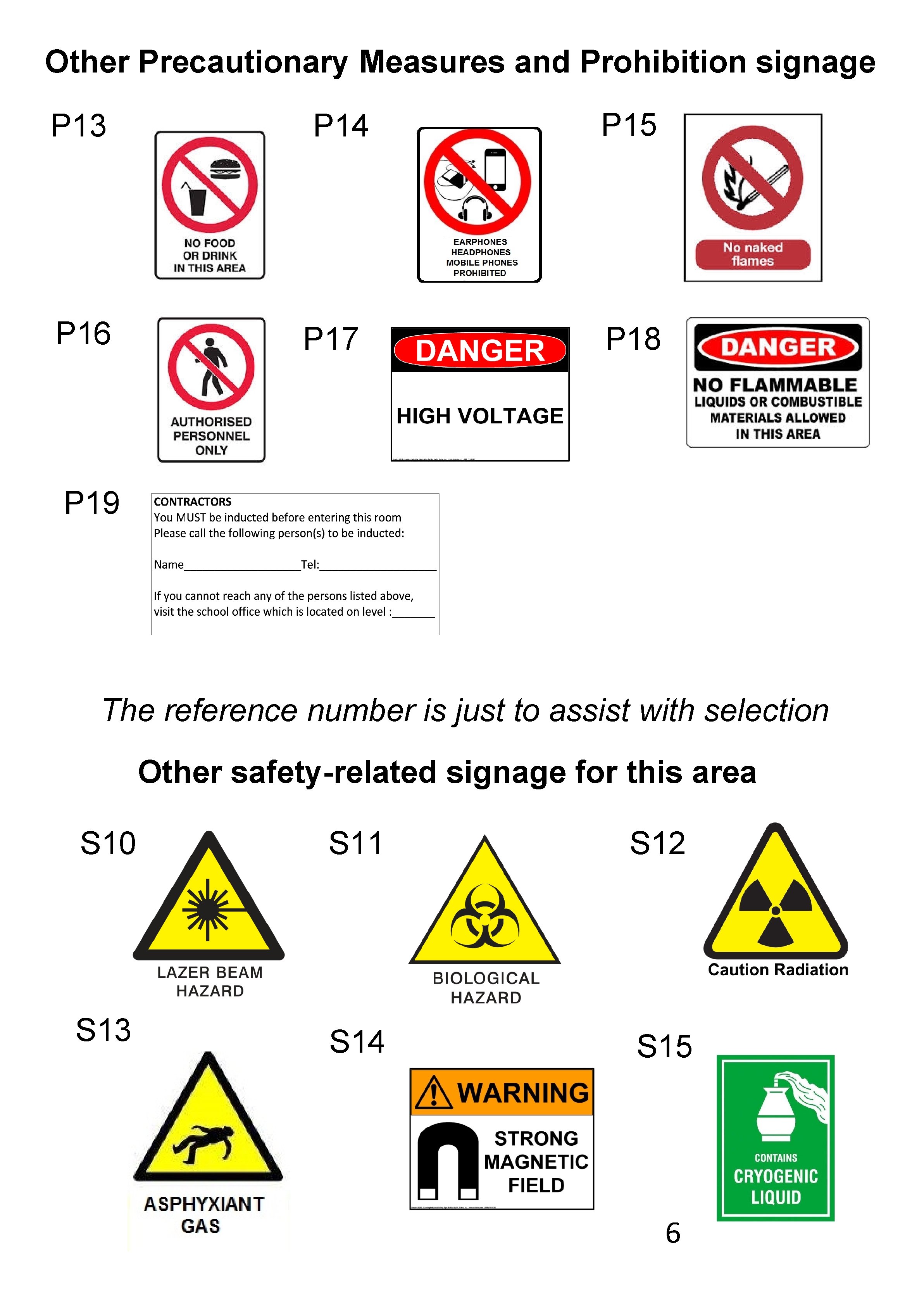 Other Precautionary Measures and Prohibition signage P 13 P 16 P 14 P 17