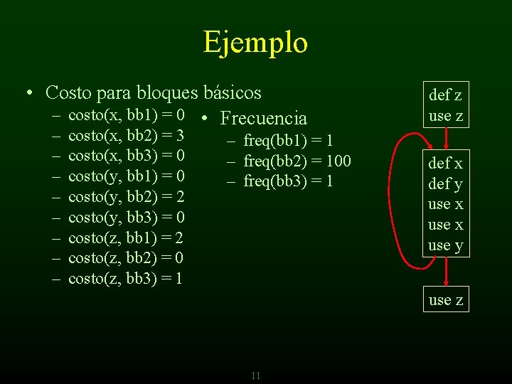 Ejemplo • Costo para bloques básicos – costo(x, bb 1) = 0 • Frecuencia