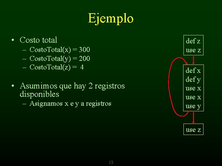 Ejemplo • Costo total def z use z – Costo. Total(x) = 300 –