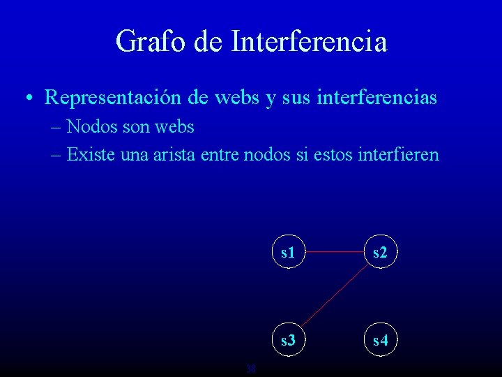 Grafo de Interferencia • Representación de webs y sus interferencias – Nodos son webs