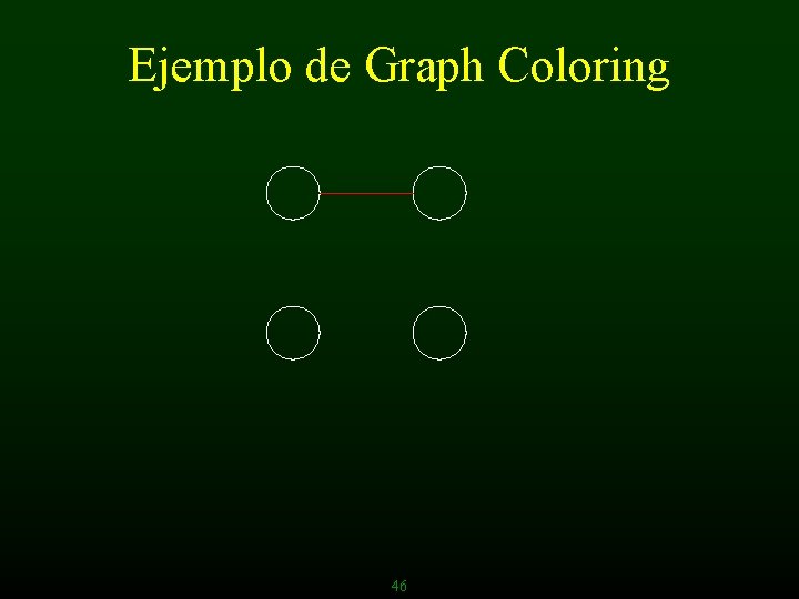 Ejemplo de Graph Coloring 46 