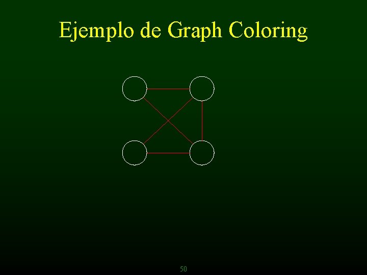 Ejemplo de Graph Coloring 50 