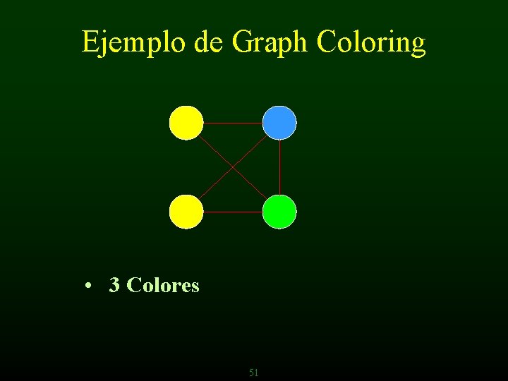 Ejemplo de Graph Coloring • 3 Colores 51 