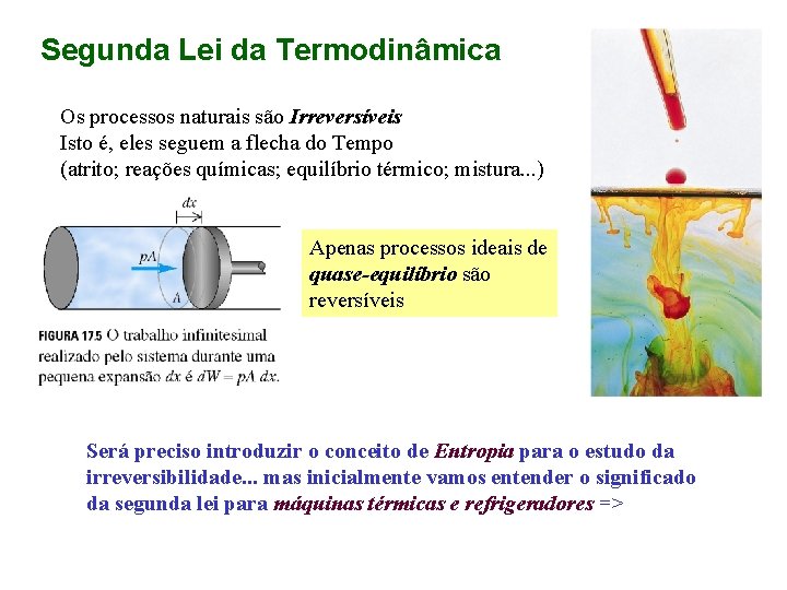 Segunda Lei da Termodinâmica Os processos naturais são Irreversíveis Isto é, eles seguem a