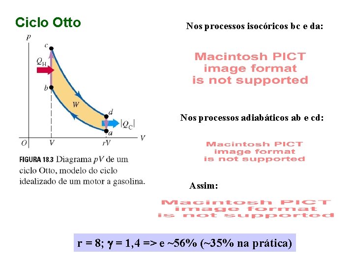 Ciclo Otto Nos processos isocóricos bc e da: Nos processos adiabáticos ab e cd: