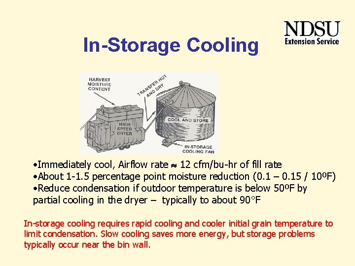 In-Storage Cooling • Immediately cool, Airflow rate 12 cfm/bu-hr of fill rate • About In-Storage Cooling • Immediately cool, Airflow rate 12 cfm/bu-hr of fill rate • About