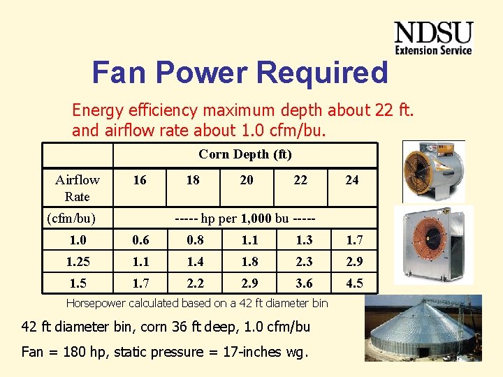 Fan Power Required Energy efficiency maximum depth about 22 ft. and airflow rate about Fan Power Required Energy efficiency maximum depth about 22 ft. and airflow rate about