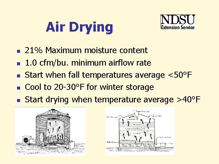 Air Drying n n n 21% Maximum moisture content 1. 0 cfm/bu. minimum airflow Air Drying n n n 21% Maximum moisture content 1. 0 cfm/bu. minimum airflow