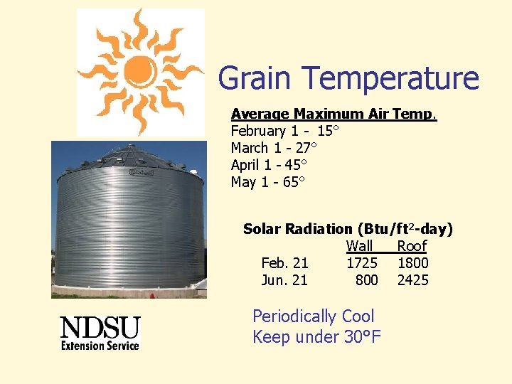 Grain Temperature Average Maximum Air Temp. February 1 - 15° March 1 - 27° Grain Temperature Average Maximum Air Temp. February 1 - 15° March 1 - 27°