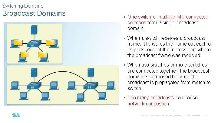 Switching Domains Broadcast Domains § One switch or multiple interconnected switches form a single
