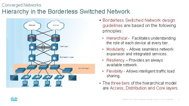 Converged Networks Hierarchy in the Borderless Switched Network § Borderless Switched Network design guidelines