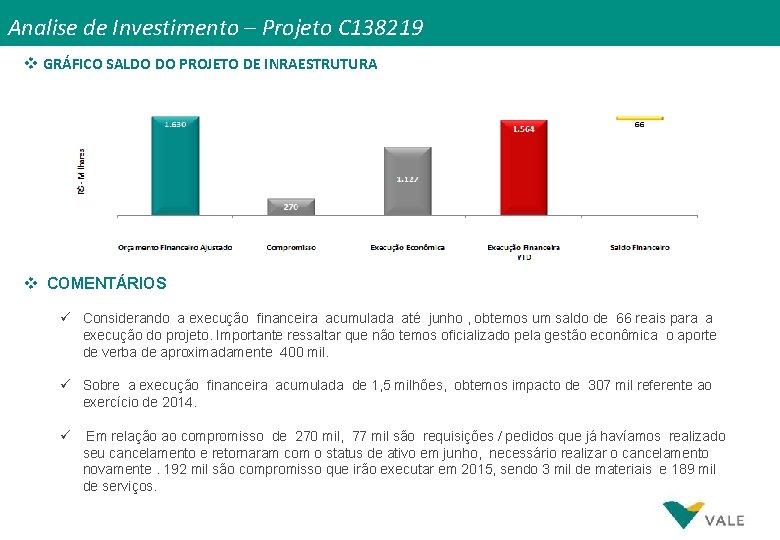 Analise de Investimento – Projeto C 138219 v GRÁFICO SALDO DO PROJETO DE INRAESTRUTURA