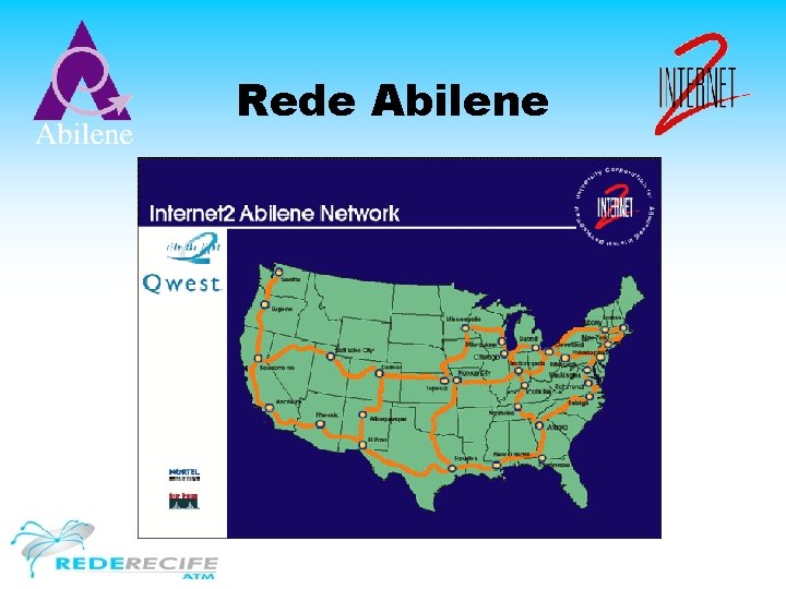 Rede Abilene 