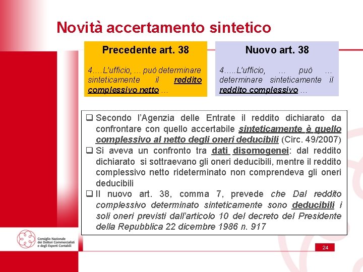 Novità accertamento sintetico Precedente art. 38 Nuovo art. 38 4…. L’ufficio, … può determinare Novità accertamento sintetico Precedente art. 38 Nuovo art. 38 4…. L’ufficio, … può determinare